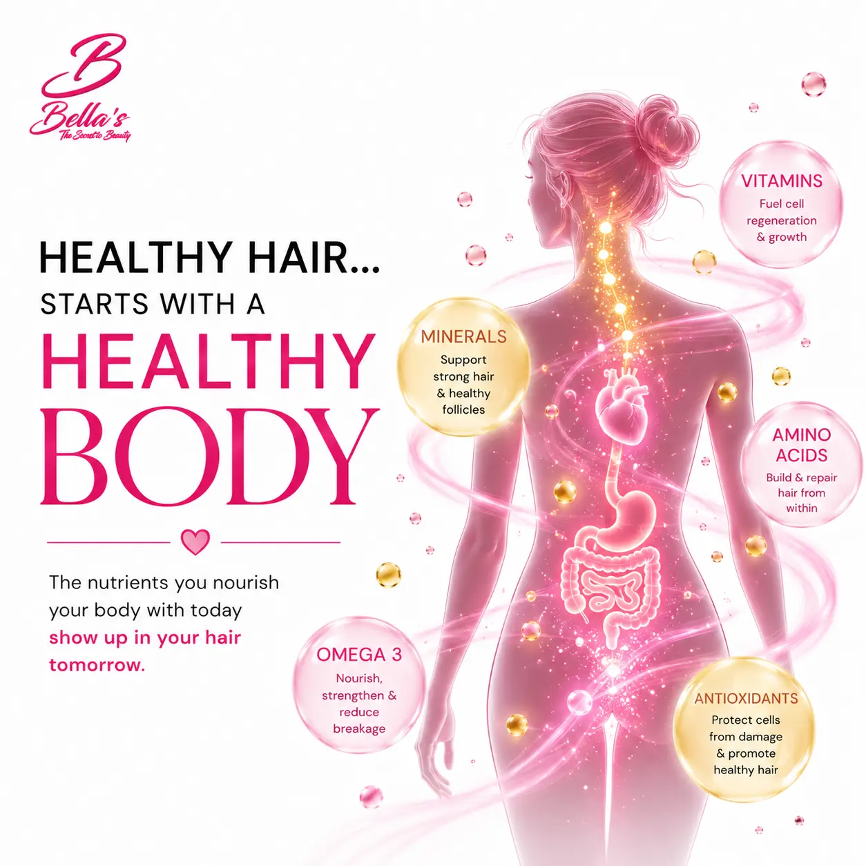 Healthy hair starts with overall nutrition and a healthy body