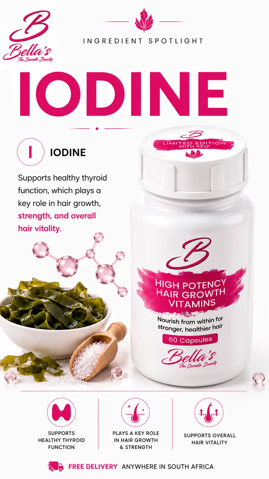 Iodine in Bellas Hair Growth Vitamins