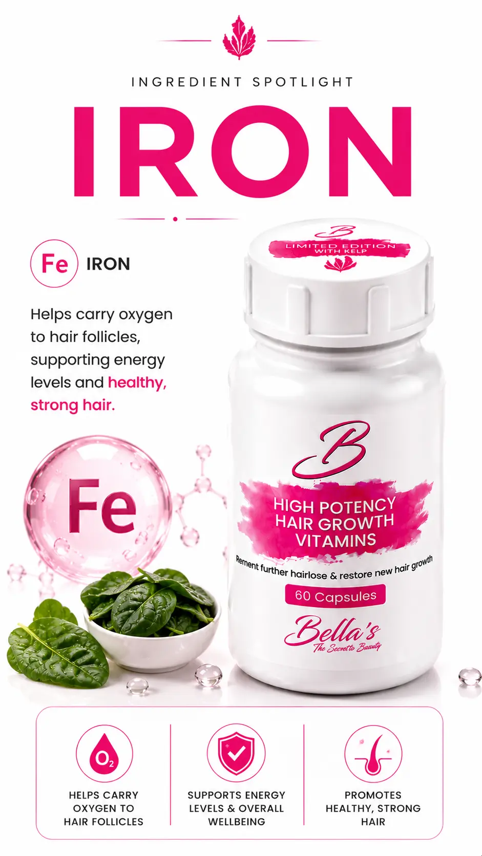 Iron in Bellas Hair Growth Vitamins