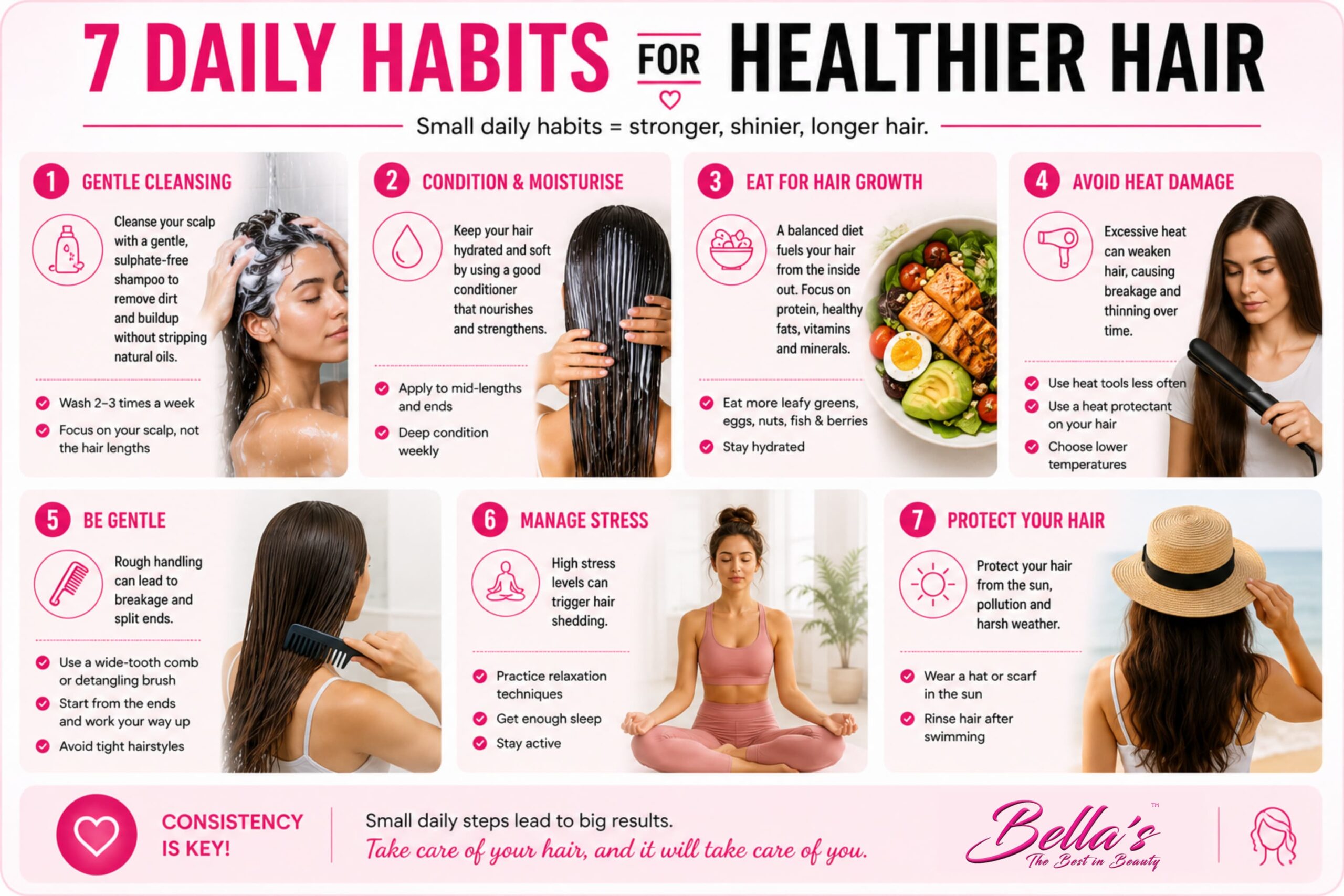 Infographic showing seven daily habits that support healthier, stronger and shinier hair.