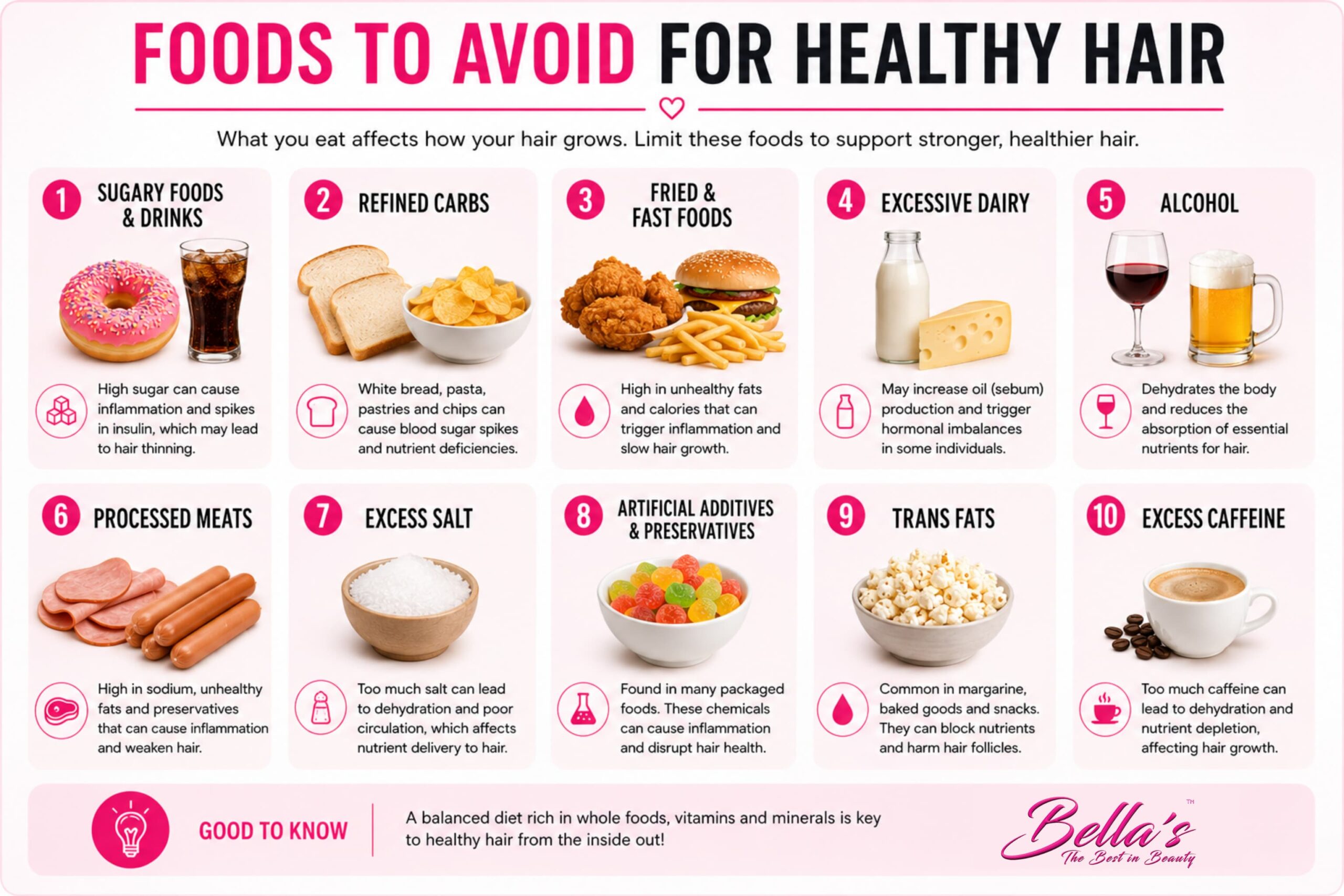 Infographic showing foods that may negatively affect hair health when consumed in excess.